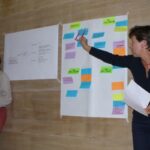 Prendi posto attività di partecipazione con post it e cartelloni sui bisogni della popolazione di Cormons